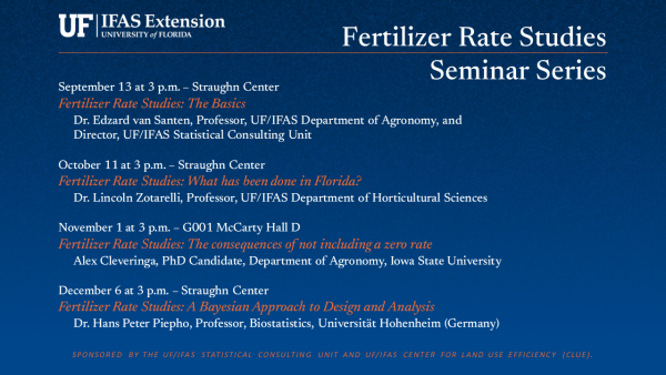 Fertilizer Rate Studies Seminar Series